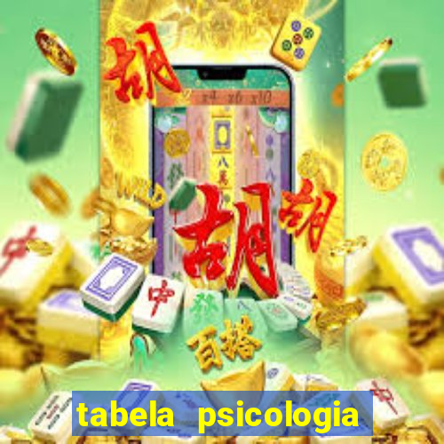 tabela psicologia das cores