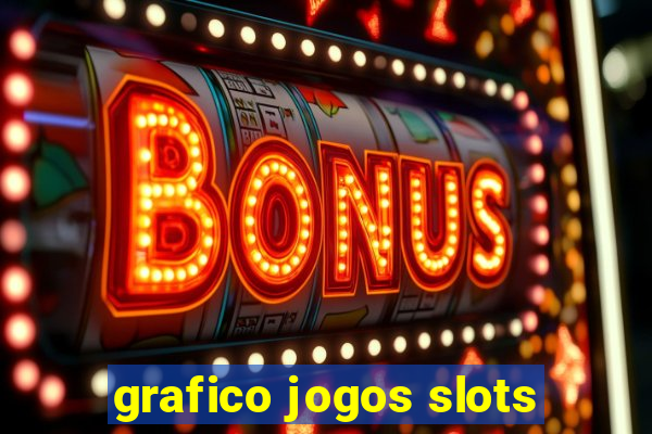 grafico jogos slots