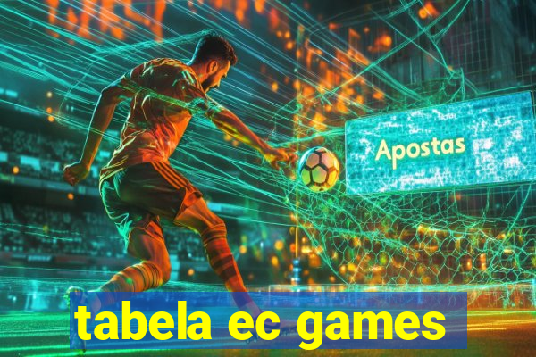 tabela ec games